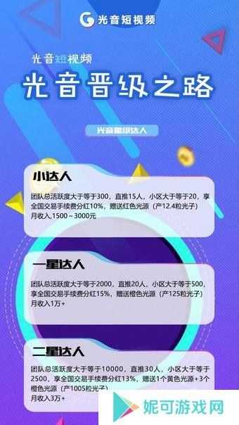 光音短视频app下载安装