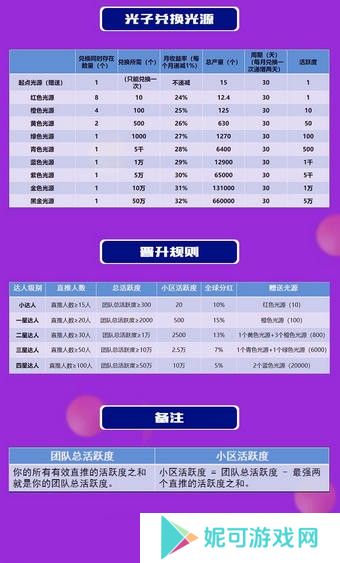 光音短视频app下载安装