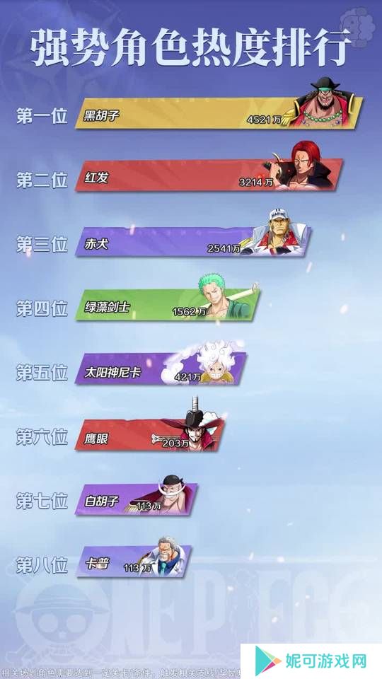 超次元大冒险决战终章官网版