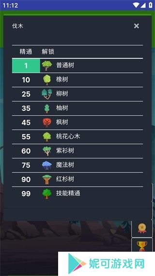 梅尔沃放置游戏玩法图片3